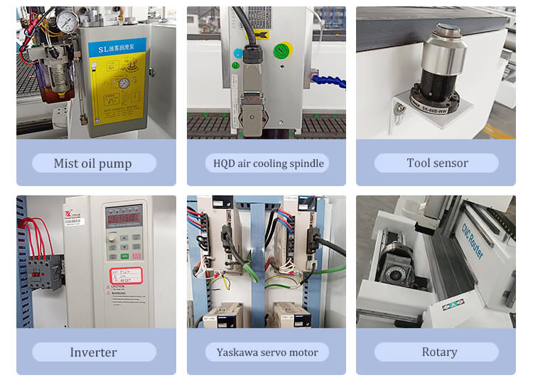 router di legno cnc con asse rotante