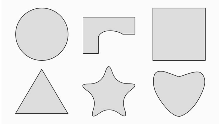 Banding curvo del bordo