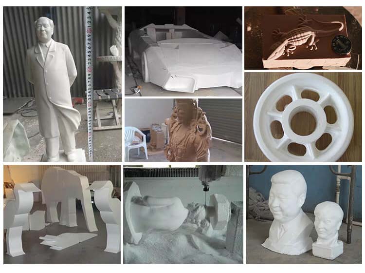 Ambito di applicazione