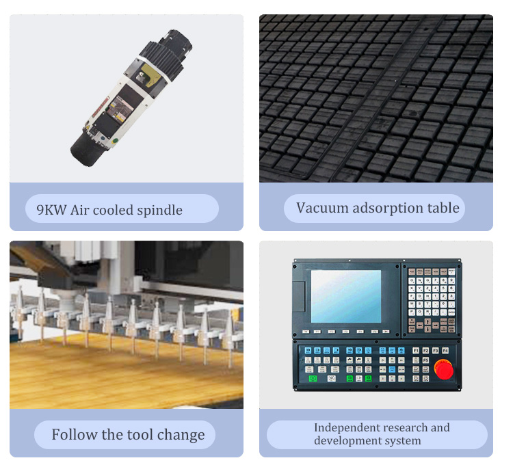 详情 - 跟随式 排刀 开料机 _05