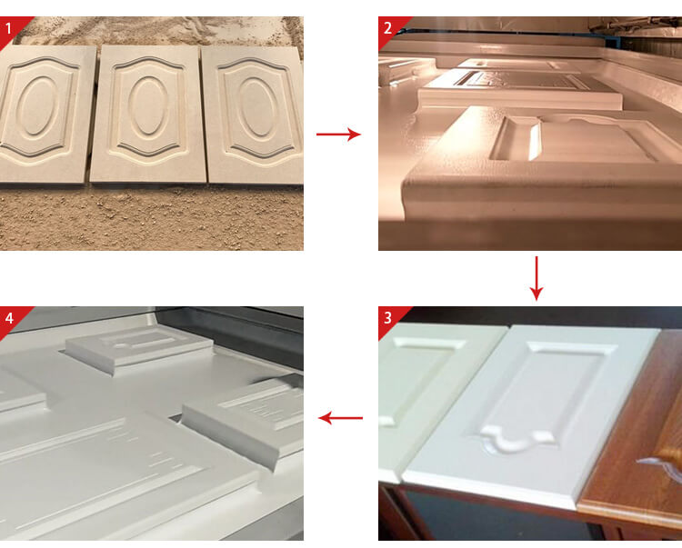 Macchina per vuoto in legno automatico