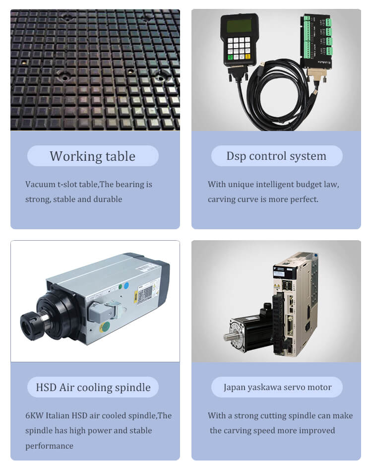 Pantografo da carpenteria con albero rotante