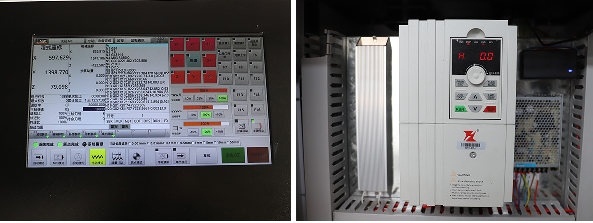 Sistema di controllo LNC.