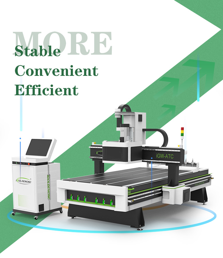 Router CNC ATC con cambio di strumenti automatici