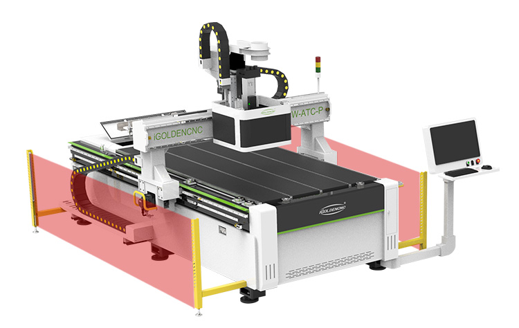Router CNC 4x8 con dispositivi protettivi ATC