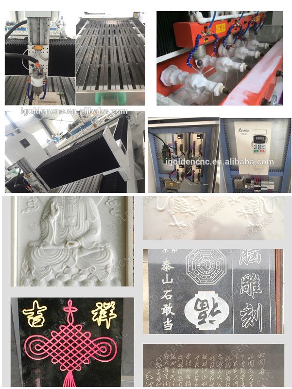 Macchina di incisione in pietra CNC per pietra
