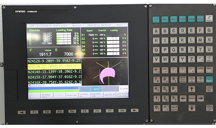 Sistema di controllo Syntec