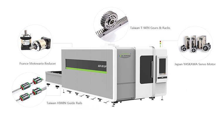Macchina da taglio in fibra ottica a protezione completa