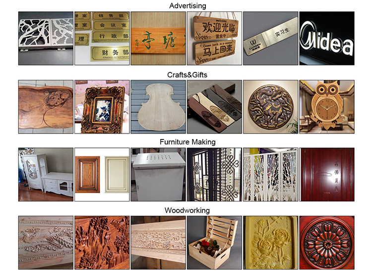 Ambito di applicazione