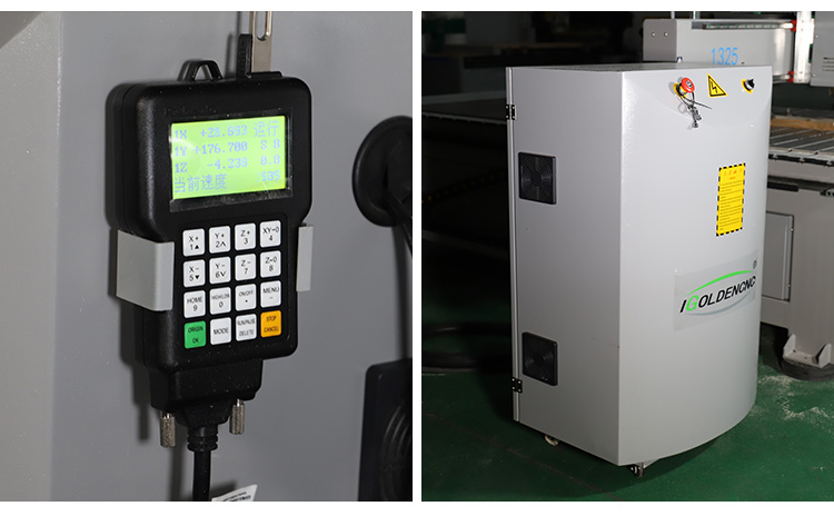 Cabinet di controllo indipendente