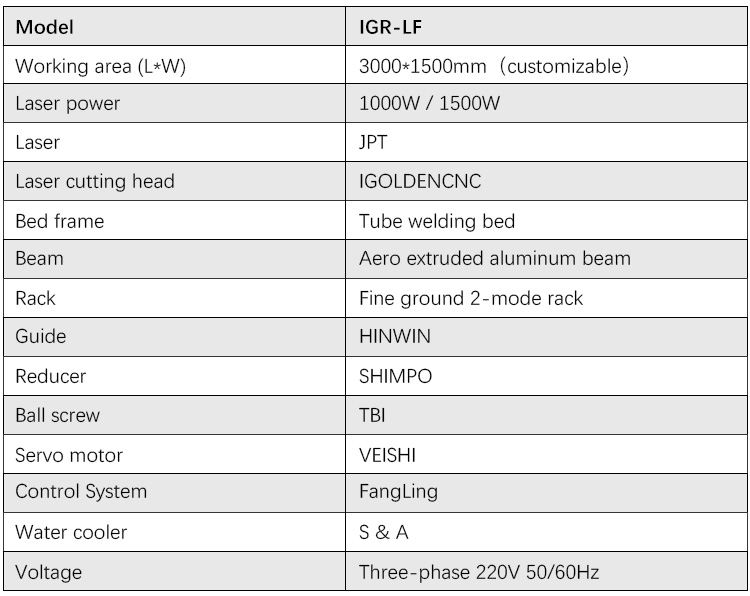 冲量型-激光 切割机 _05
